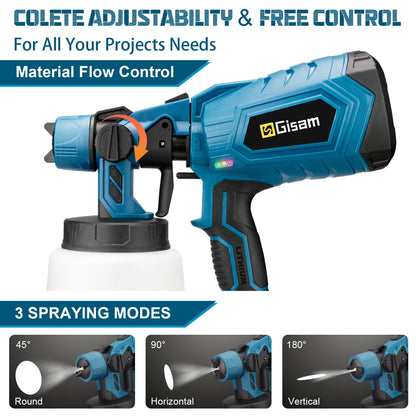 Pistola PaintJet Max – Pulverizador Sem Fios 1 Litro para Bateria Makita
