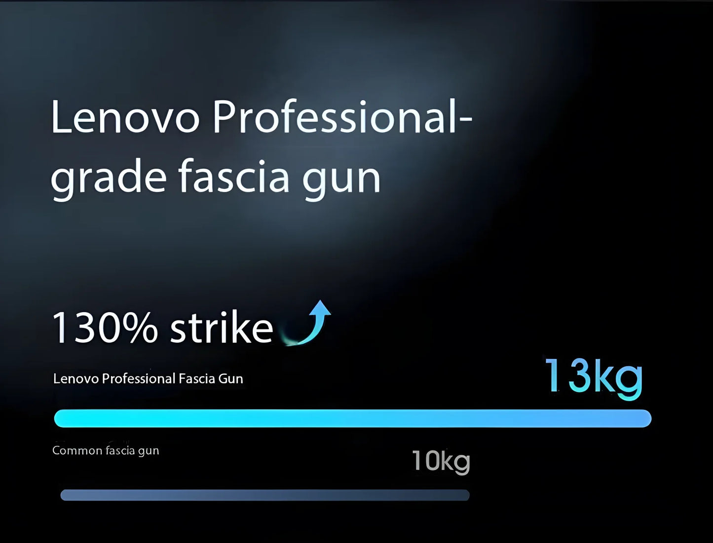Lenovo PulseRecover Pistola de Massagem Muscular 8 Pontas – Ecrã LED e Alívio Profundo Pós-Treino