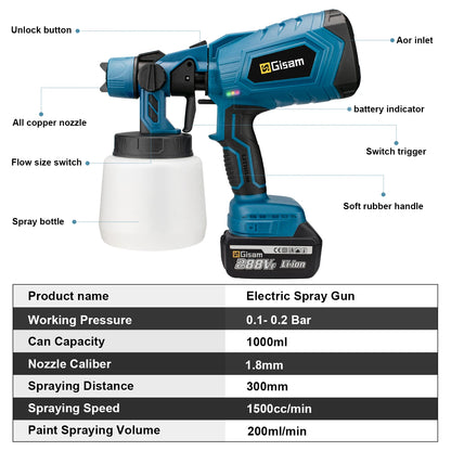 Pistola PaintJet Max – Pulverizador Sem Fios 1 Litro para Bateria Makita